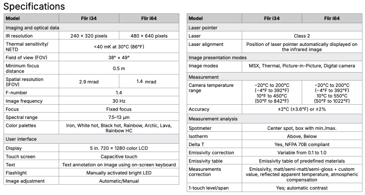 Flir Xii-Series Technical Specifications